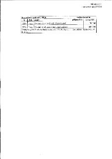 PŘÍLOHA č. 1 usnesení č. 643/Z27/26. Rozpočtové opatření č. 40/26, změna rozpočtu: § 2229, Pol. 5xxx, popis: Ostatní záležitosti v silniční dopravě, výdej (Kč)…
