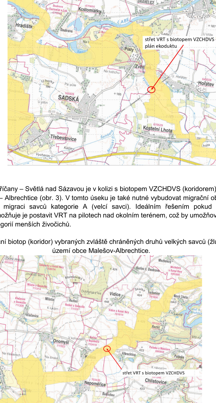 Dvě mapové výřezy znázorňující střet trasy VRT (vysokorychlostní trať) s biotopy VZCHDVS (významné migrační koridory). Horní mapa: oblast Sadská, Kostelní Lhota, Hořátěv, vyznačeno místo střetu VRT s biotopem VZCHDVS a plán ekoduktu. Dolní mapa: oblast Malešov, Albrechtice, Chlístovice, Nepoměřice, vyznačeno místo střetu VRT s biotopem VZCHDVS. Text v dokumentu uvádí: '...je v kolizi s biotopem VZCHDVS (koridorem) – Albrechtice (obr. 3). V tomto úseku je také nutné vybudovat migrační objekt pro migraci savců kategorie A (velcí savci). Ideálním řešením pokud to umožní je postavit VRT na pilotech nad okolním terénem, což by umožnilo migraci i kategorií menších živočichů. ...biotop (koridor) vybraných zvláště chráněných druhů velkých savců (žlutá barva) v území obce Malešov-Albrechtice.'