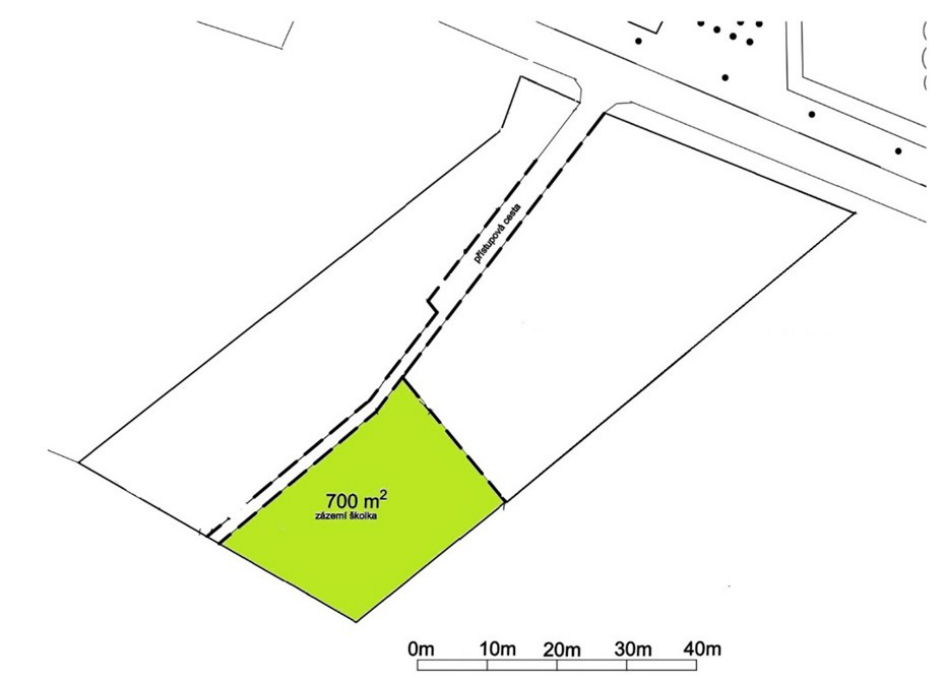 Situační nákres pozemku s vyznačenou plochou '700 m² zázemí školka' a přístupovou cestou ('přístupová cesta'). Součástí je grafické měřítko v rozsahu 0–40 metrů.