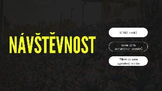 Informační plakát o návštěvnosti: 10 817 diváků, téměř 80 % zahraničních fanoušků, třikrát po sobě vyprodaný stadion.