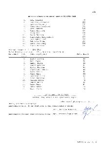 V/8
ZÁPIS O VÝSLEDKU VOLEB DO ZASTUPITELSTVA OBCE
3. Petr Doležel 334
4. Kateřina Jelínková 293
5. Radovan Zadražil 296
6. Alexandra Čermáková 305
7. Věra Douš…