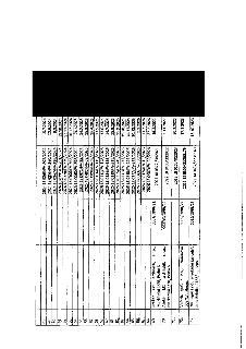 Tabulka s přehledem dokumentů obsahující sloupce s pořadovým číslem, identifikátorem dokumentu a datem. Záznamy: 48. 2024 18 0205/FV-202/2024 15.7.2024; 49. 20…