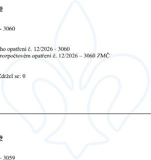 Výňatek z úředního dokumentu obsahující hlasování: '0', '- 3060', 'ho opatření č. 12/2026 - 3060', 'rozpočtovém opatření č. 12/2026 – 3060 ZMČ', 'Zdržel se: 0'…