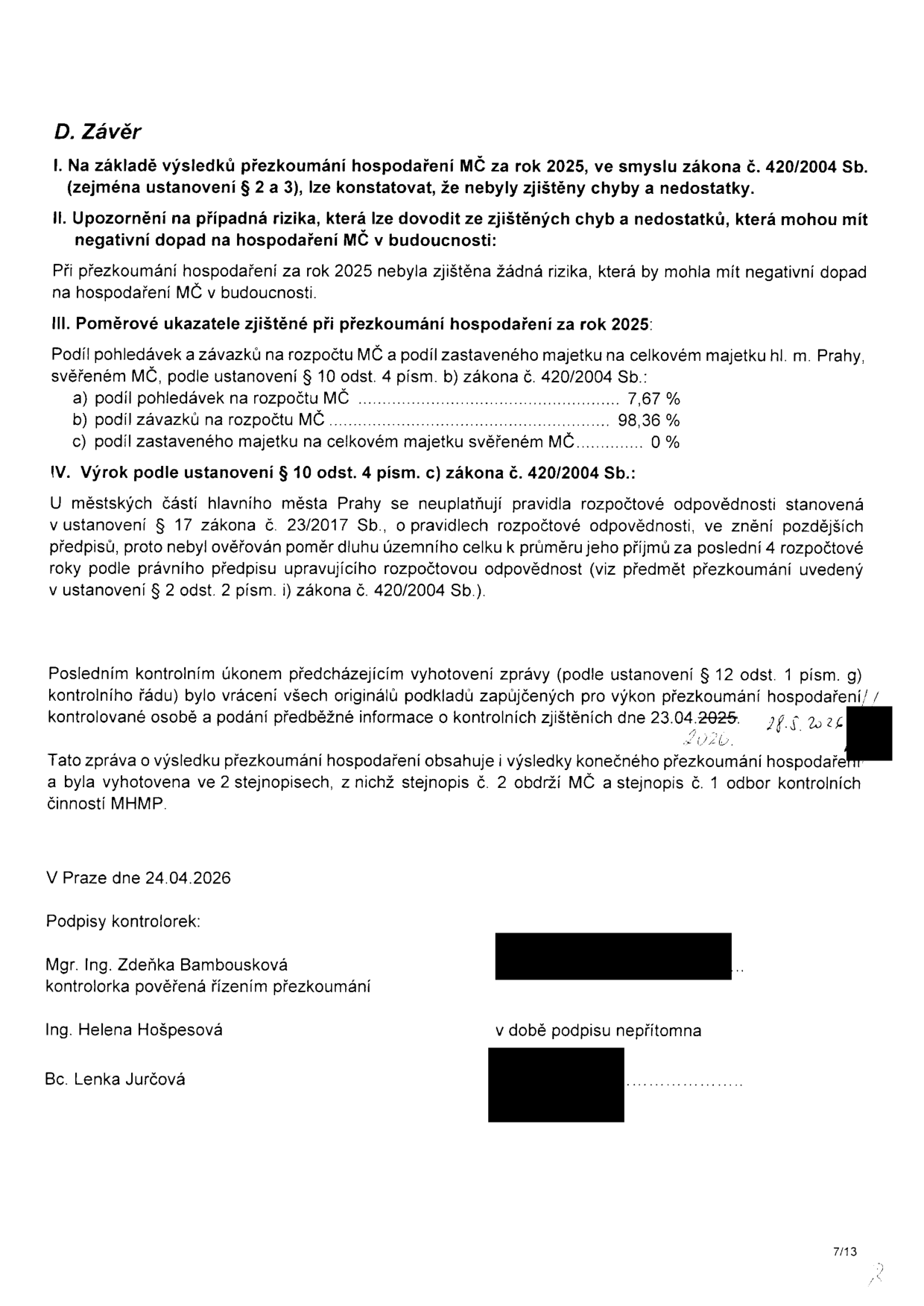 Závěrečná část zprávy o výsledku přezkoumání hospodaření MČ za rok 2025. Obsahuje: I. Konstatování, že nebyly zjištěny chyby a nedostatky. II. Upozornění, že nebyla zjištěna žádná rizika. III. Poměrové ukazatele: a) podíl pohledávek na rozpočtu MČ 7,67 %, b) podíl závazků na rozpočtu MČ 98,36 %, c) podíl zastaveného majetku na celkovém majetku svěřeném MČ 0 %. IV. Výrok o neuplatnění pravidel rozpočtové odpovědnosti dle zákona č. 23/2017 Sb. Dále informace o vrácení podkladů dne 23.04.2026 (s ruční opravou na 28.5.2026). Dokument byl vyhotoven v Praze dne 24.04.2026. Podepsány kontrolorky: Mgr. Ing. Zdeňka Bambousková, Ing. Helena Hošpesová (v době podpisu nepřítomna) a Bc. Lenka Jurčová.