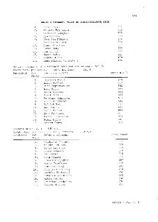 ZÁPIS O VÝSLEDKU VOLEB DO ZASTUPITELSTVA OBCE, V/8, str. č. 4

Pokračování předchozí strany:
4. Karel Hájek - 381
5. Marcela Příhodová - 262
6. Miroslav Faltýn…