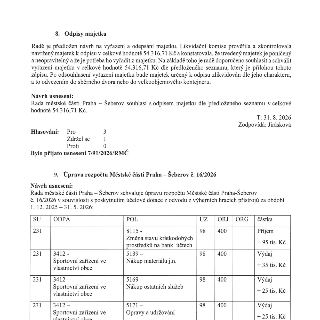 Zápis ze zasedání Rady městské části Praha – Šeberov. Bod 8: Odpisy majetku – schváleno vyřazení a odepsání poškozeného a neopravitelného majetku v celkové hod…