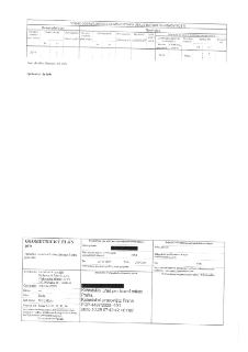 Geometrický plán pro vymezení rozsahu věcného břemene k části pozemku. Číslo plánu: J013-223/2025. Vyhotovitel: Geodetická kancelář Nedoma & Řezník, s.r.o., Pl…