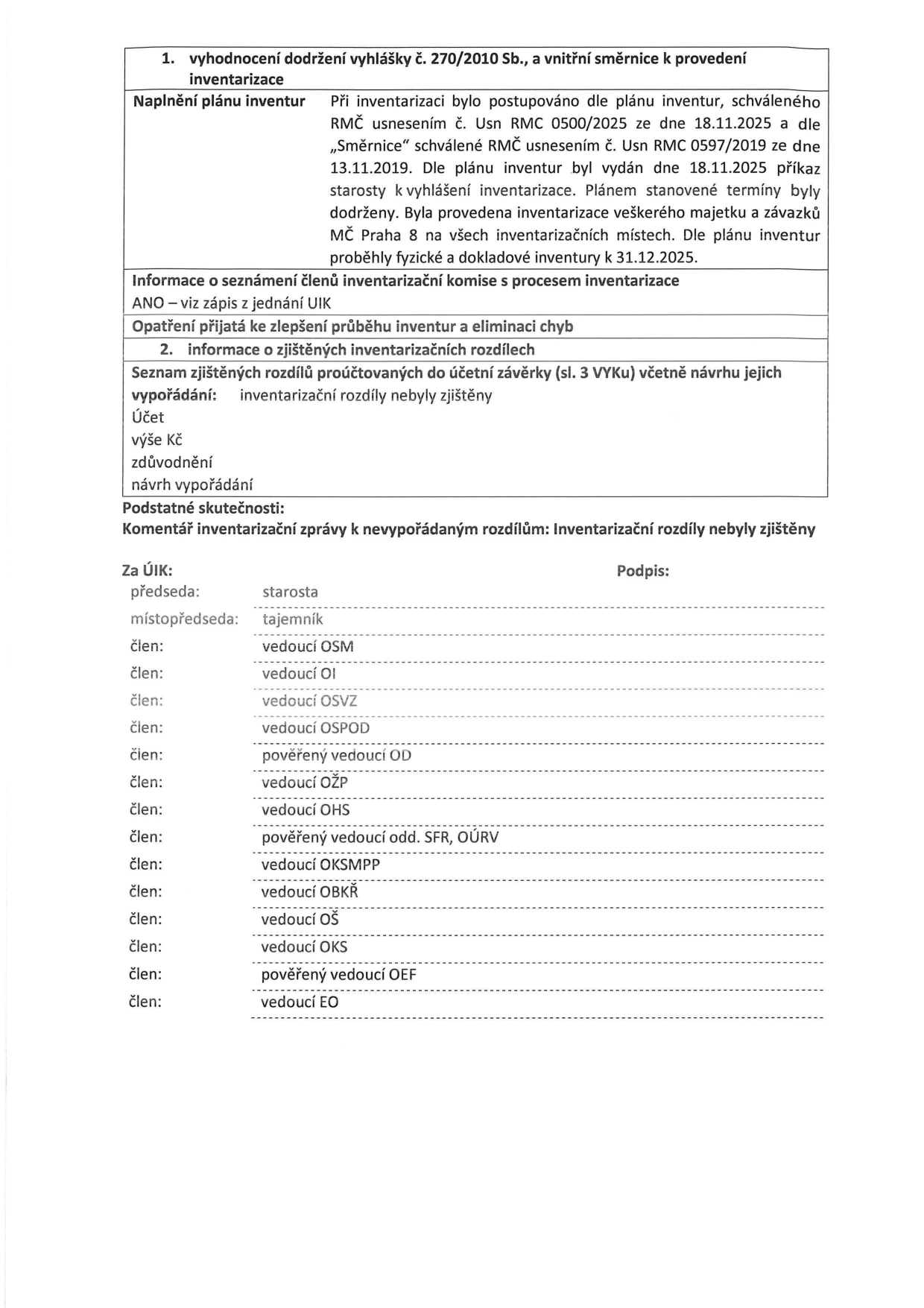Dokument: Vyhodnocení dodržení vyhlášky č. 270/2010 Sb., a vnitřní směrnice k provedení inventarizace. Naplnění plánu inventur: Inventarizace proběhla dle plánu schváleného RMČ usnesením č. Usn RMC 0500/2025 ze dne 18.11.2025 a směrnice č. Usn RMC 0597/2019 ze dne 13.11.2019. Příkaz starosty vydán 18.11.2025. Inventarizace veškerého majetku a závazků MČ Praha 8 proběhla fyzicky i dokladově k 31.12.2025. Informace o seznámení členů inventarizační komise: ANO – viz zápis z jednání ÚIK. Opatření přijatá ke zlepšení průběhu inventur: nejsou uvedena. Informace o zjištěných inventarizačních rozdílech: Inventarizační rozdíly nebyly zjištěny. Seznam členů ÚIK (Ústřední inventarizační komise): předseda (starosta), místopředseda (tajemník), členové (vedoucí OSM, OI, OSVZ, OSPOD, pověřený vedoucí OD, vedoucí OŽP, OHS, pověřený vedoucí odd. SFR, OÚRV, vedoucí OKSMPP, OBKŘ, OŠ, OKS, pověřený vedoucí OEF, vedoucí EO).