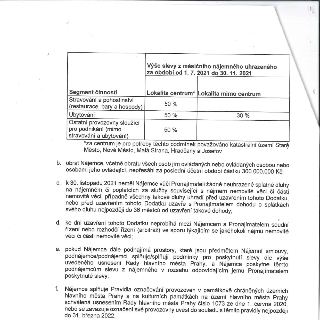 Tabulka s výší slevy z měsíčního nájemného za období od 1. 7. 2021 do 30. 11. 2021. Segmenty činnosti: Stravování a pohostinství (restaurace, bary a hospody) -…