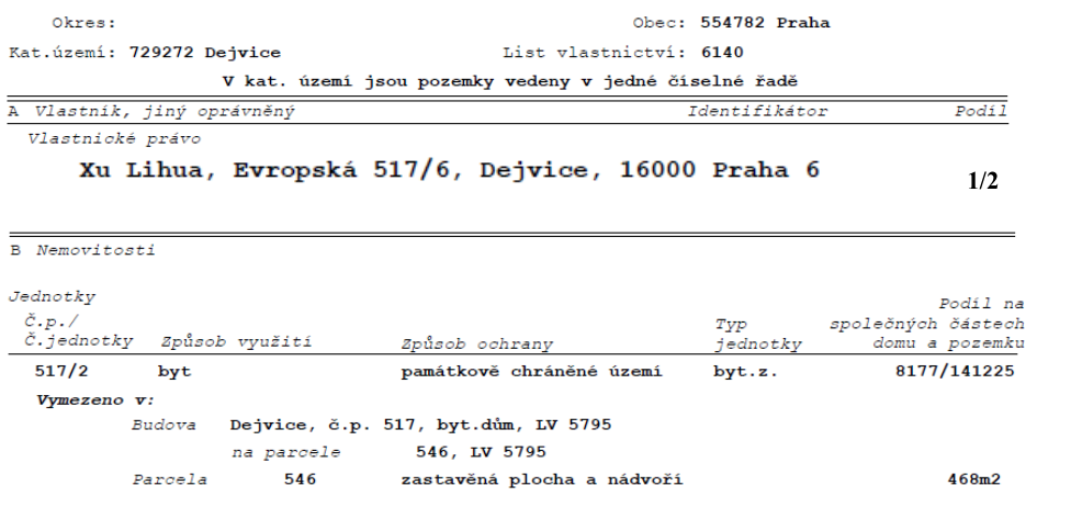 Výpis z katastru nemovitostí (List vlastnictví: 6140, Okres: Praha, Katastrální území: 729272 Dejvice). Část A: Vlastník: Xu Lihua, Evropská 517/6, Dejvice, 16000 Praha 6, podíl 1/2. Část B: Nemovitosti: Jednotka č.p./č.jednotky 517/2, způsob využití: byt, způsob ochrany: památkově chráněné území, typ jednotky: byt.z., podíl na společných částech domu a pozemku: 8177/141225. Vymezeno v budově: Dejvice, č.p. 517, byt.dům, LV 5795, na parcele 546, LV 5795. Parcela 546, zastavěná plocha a nádvoří, 468 m2.
