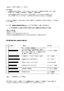 Zápis z jednání zastupitelstva: 1. Schválení výsledku soutěže '4. kvadrant Vítězného náměstí' a uzavření plánovací smlouvy se společností Fourth Quadrant s.r.o…