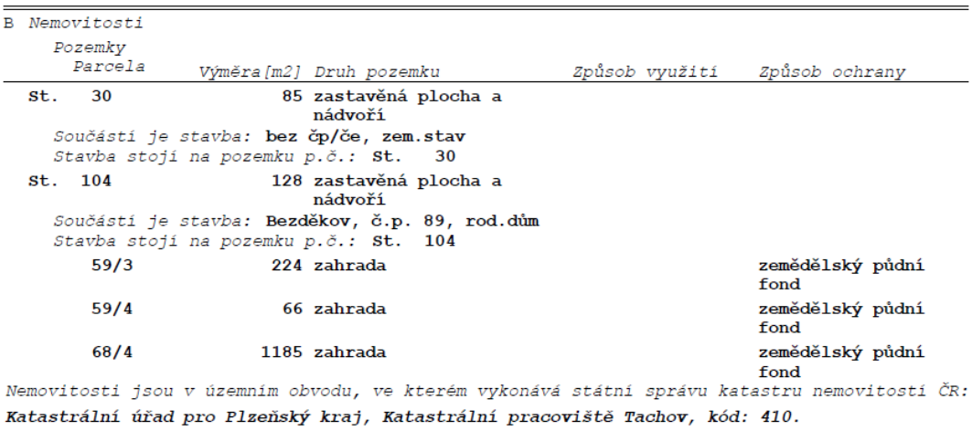 Výpis z katastru nemovitostí (část B): Seznam nemovitostí. Pozemky: St. 30 (85 m2, zastavěná plocha a nádvoří, součásti je stavba: bez čp/če, zem.stav), St. 104 (128 m2, zastavěná plocha a nádvoří, součásti je stavba: Bezděkov, č.p. 89, rod.dům), 59/3 (224 m2, zahrada, způsob ochrany: zemědělský půdní fond), 59/4 (66 m2, zahrada, způsob ochrany: zemědělský půdní fond), 68/4 (1185 m2, zahrada, způsob ochrany: zemědělský půdní fond). Územní obvod: Katastrální úřad pro Plzeňský kraj, Katastrální pracoviště Tachov, kód: 410.