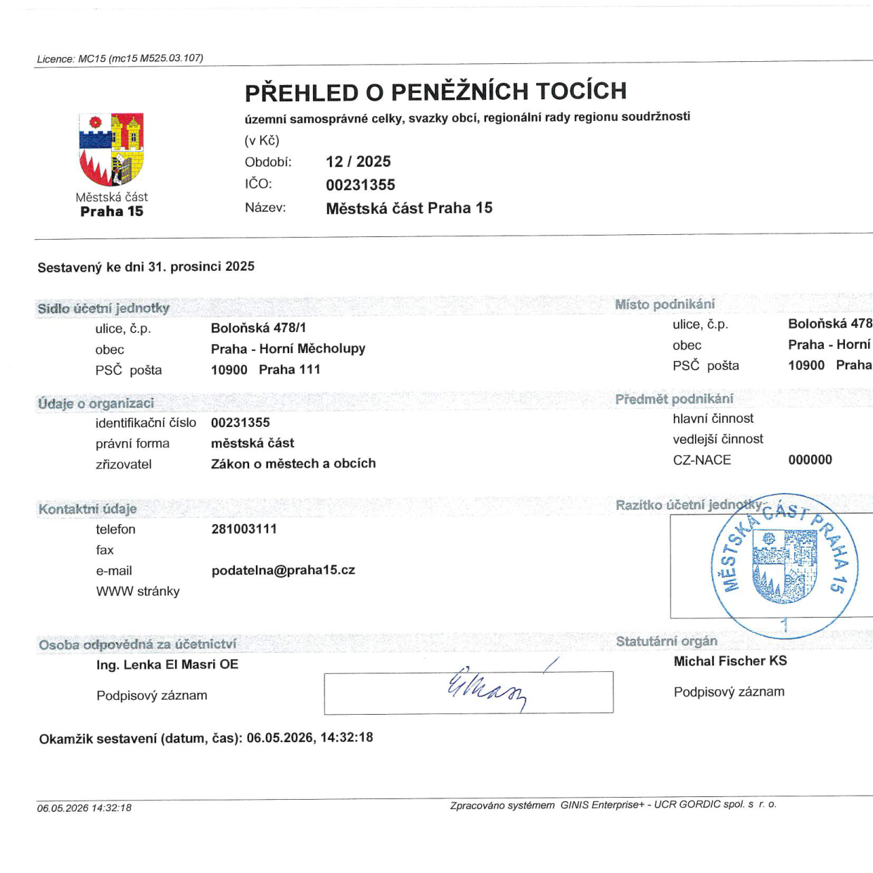 Přehled o peněžních tocích územní samosprávné celky, svazky obcí, regionální rady regionu soudržnosti (v Kč). Období: 12 / 2025. IČO: 00231355. Název: Městská část Praha 15. Sestavený ke dni 31. prosince 2025. Sídlo účetní jednotky: Boloňská 478/1, Praha - Horní Měcholupy, 10900 Praha 111. Místo podnikání: Boloňská 478, Praha - Horní Měcholupy, 10900 Praha. Údaje o organizaci: identifikační číslo 00231355, právní forma městská část, zřizovatel Zákon o městech a obcích. Předmět podnikání: hlavní činnost, vedlejší činnost, CZ-NACE 000000. Kontaktní údaje: telefon 281003111, e-mail podatelna@praha15.cz. Osoba odpovědná za účetnictví: Ing. Lenka El Masri OE. Statutární orgán: Michal Fischer KS. Okamžik sestavení: 06.05.2026, 14:32:18.