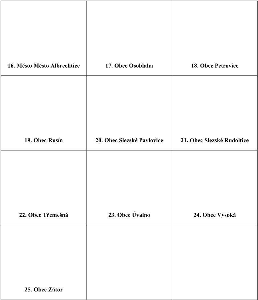 Tabulka se seznamem obcí: 16. Město Město Albrechtice, 17. Obec Osoblaha, 18. Obec Petrovice, 19. Obec Rusín, 20. Obec Slezské Pavlovice, 21. Obec Slezské Rudoltice, 22. Obec Třemešná, 23. Obec Úvalno, 24. Obec Vysoká, 25. Obec Zátor.