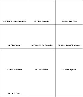 Tabulka se seznamem obcí: 16. Město Město Albrechtice, 17. Obec Osoblaha, 18. Obec Petrovice, 19. Obec Rusín, 20. Obec Slezské Pavlovice, 21. Obec Slezské Rudo…
