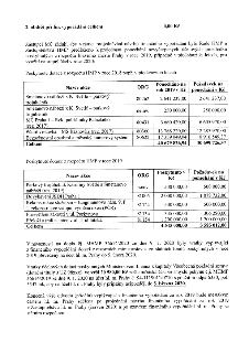 Dokument obsahuje finanční vypořádání dotací pro MČ Praha 1. 

1. Bod: 2. obdrží při fin. vypořádání celkem 0,00 Kč.

2. Tabulka: Poskytnuté dotace z rozpočtu…
