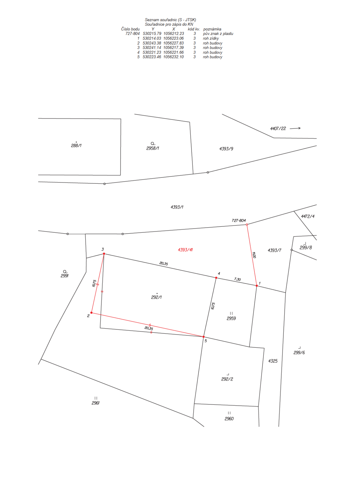 Geometrický plán pro rozdělení pozemku. Obsahuje seznam souřadnic (S-JTSK) pro body 727-804 a 1-5 s popisem (pův. znak z plastu, roh zídky, roh budovy). Mapa zobrazuje parcely č. 288/1, 2958/1, 4393/9, 4393/1, 4393/41, 4393/7, 4472/4, 299/8, 299/6, 4325, 292/2, 292/1, 2961, 2959, 2960. Vyznačeny jsou délky hranic (20.35, 7.30, 11.00, 10.75) a červeně vyznačené nové hranice mezi body 3-2-5-4-1.