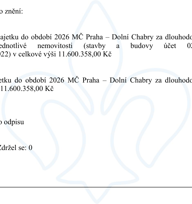 Úryvek z úředního dokumentu MČ Praha – Dolní Chabry týkající se majetku: '...majetku do období 2026 MČ Praha – Dolní Chabry za dlouhodobý... jednotlivé nemovitosti (stavby a budovy účet 021... 2022) v celkové výši 11.600.358,00 Kč'. Dále text: '...etku do období 2026 MČ Praha – Dolní Chabry za dlouhodobý... 11.600.358,00 Kč', '...o odpisu' a 'Zdržel se: 0'.