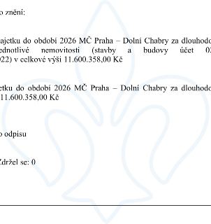 Úryvek z úředního dokumentu MČ Praha – Dolní Chabry týkající se majetku: '...majetku do období 2026 MČ Praha – Dolní Chabry za dlouhodobý... jednotlivé nemovit…