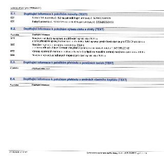 Doplňující informace k účetní závěrce (Licence: MC20, datum 02.03.2026). E.1. Doplňující informace k položkám rozvahy: 031 - Nabytí 2/8 pozemku č. 5/2 na zákla…