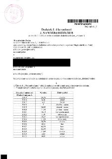 Dodatek č. 4 ke smlouvě č. NAN/35/04/003351/2018 ze dne 11. 3. 2018 mezi Hlavním městem Praha (pronajímatel) a Squashclubem Strahov, z.s. (nájemce). Dokument o…