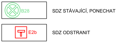 Legenda ke schématu dopravního značení (SDZ) určující, které značky mají být ponechány a které odstraněny.