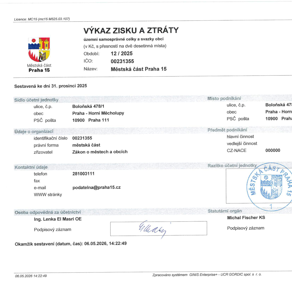 Výkaz zisku a ztráty za období 12/2025, sestavený ke dni 31. prosince 2025. Účetní jednotka: Městská část Praha 15, IČO: 00231355, sídlo: Boloňská 478/1, 10900 Praha 111. Právní forma: městská část, zřizovatel: Zákon o městech a obcích. Kontakt: telefon 281003111, e-mail podatelna@praha15.cz. Osoba odpovědná za účetnictví: Ing. Lenka El Masri OE, statutární orgán: Michal Fischer KS. Okamžik sestavení: 06.05.2026, 14:22:49.