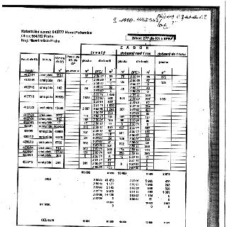 Katastrální území: 643777 Horní Počernice, Obec: 554782 Praha, Kraj: Hlavní město Praha. Zábor: ZPF dle KN a BPEJ. Tabulka obsahuje sloupce: trvalý (Parc.č. dl…