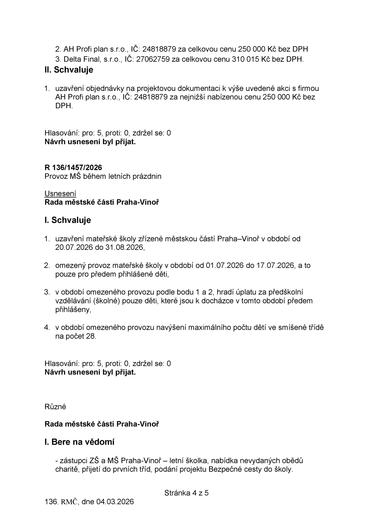 Výpis z usnesení Rady městské části Praha-Vinoř ze dne 04.03.2026 (stránka 4 z 5). Obsahuje: 1. Schválení objednávky na projektovou dokumentaci firmě AH Profi plan s.r.o. za 250 000 Kč bez DPH (další nabídka Delta Final s.r.o. za 310 015 Kč bez DPH). 2. Usnesení R 136/1457/2026 k provozu MŠ během letních prázdnin: uzavření MŠ od 20.07.2026 do 31.08.2026, omezený provoz od 01.07.2026 do 17.07.2026 pro předem přihlášené děti, úhrada školného pouze pro přihlášené, navýšení kapacity ve smíšené třídě na 28 dětí. 3. Různé: informace o letní školce, nabídce nevydaných obědů charitě, přijetí do prvních tříd a podání projektu Bezpečné cesty do školy.