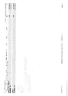 Účetní doklad (strana 2/2) ze systému GINIS Enterprise, vystavený 01.09.2026 v 12:23:44. Dokument obsahuje účetní záznamy pro NS: 00063410 (Bezpečnostní a stav…