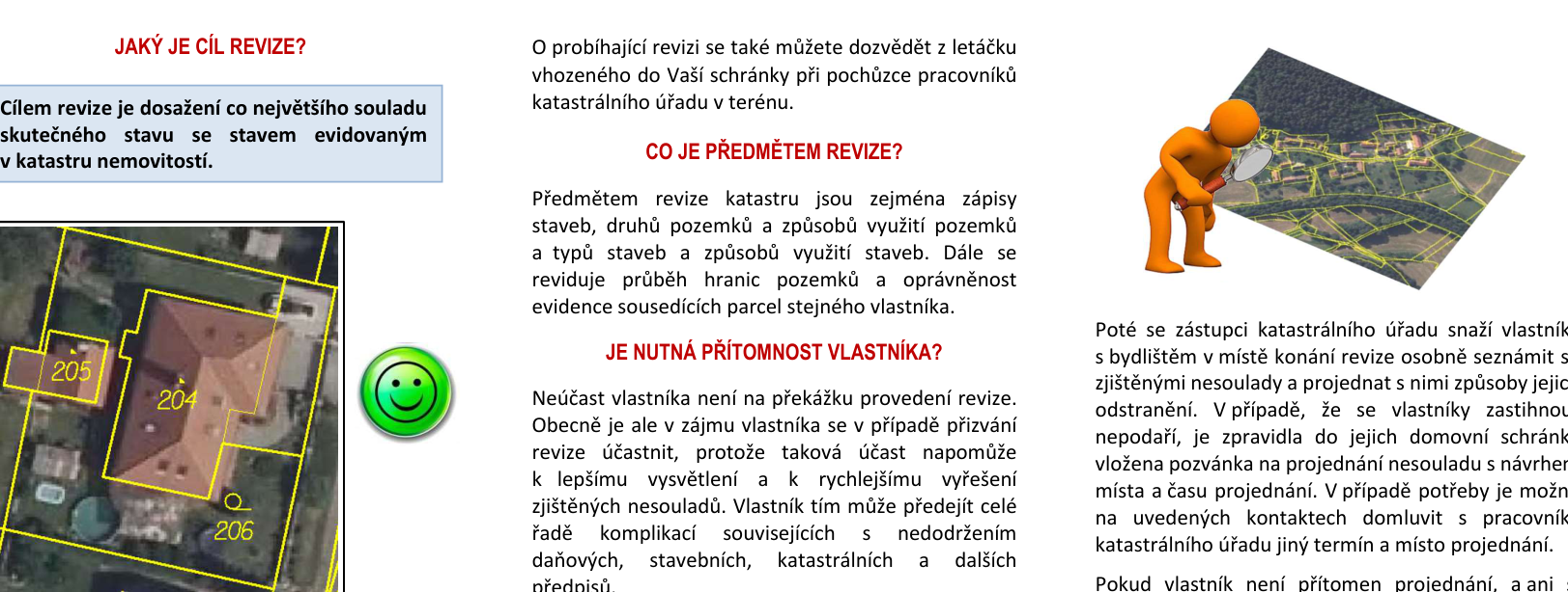 Informační leták o revizi katastru nemovitostí. Obsah: 
- JAKÝ JE CÍL REVIZE? Cílem revize je dosažení co největšího souladu skutečného stavu se stavem evidovaným v katastru nemovitostí.
- O probíhající revizi se také můžete dozvědět z letáčku vhozeného do Vaší schránky při pochůzce pracovníků katastrálního úřadu v terénu.
- CO JE PŘEDMĚTEM REVIZE? Předmětem revize katastru jsou zejména zápisy staveb, druhů pozemků a způsobů využití pozemků a typů staveb a způsobů využití staveb. Dále se reviduje průběh hranic pozemků a oprávněnost evidence sousedících parcel stejného vlastníka.
- JE NUTNÁ PŘÍTOMNOST VLASTNÍKA? Neúčast vlastníka není na překážku provedení revize. Obecně je ale v zájmu vlastníka se v případě přizvání revize účastnit, protože taková účast napomůže k lepšímu vysvětlení a k rychlejšímu vyřešení zjištěných nesouladů. Vlastník tím může předejít celé řadě komplikací souvisejících s nedodržením daňových, stavebních, katastrálních a dalších předpisů.
- Postup při zjištění nesouladů: Zástupci katastrálního úřadu se snaží vlastníky s bydlištěm v místě konání revize osobně seznámit se zjištěnými nesoulady a projednat s nimi způsoby jejich odstranění. V případě, že se vlastníky zastihnout nepodaří, je zpravidla do jejich domovní schránky vložena pozvánka na projednání nesouladu s návrhem místa a času projednání. V případě potřeby je možné na uvedených kontaktech domluvit s pracovníkem katastrálního úřadu jiný termín a místo projednání.