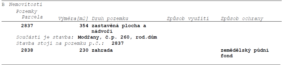 Výpis z katastru nemovitostí (část B - Nemovitosti): 
1. Parcela č. 2837, výměra 354 m2, druh pozemku: zastavěná plocha a nádvoří. Součástí je stavba: Modřany, č.p. 260, rod. dům. Stavba stojí na pozemku p.č. 2837.
2. Parcela č. 2838, výměra 230 m2, druh pozemku: zahrada, způsob ochrany: zemědělský půdní fond.