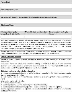 Formulář žádosti o dotaci obsahující následující pole: Popis aktivit, Zdůvodnění požadavku, Harmonogram (časový harmonogram včetně sylabu jednotlivých předmětů…