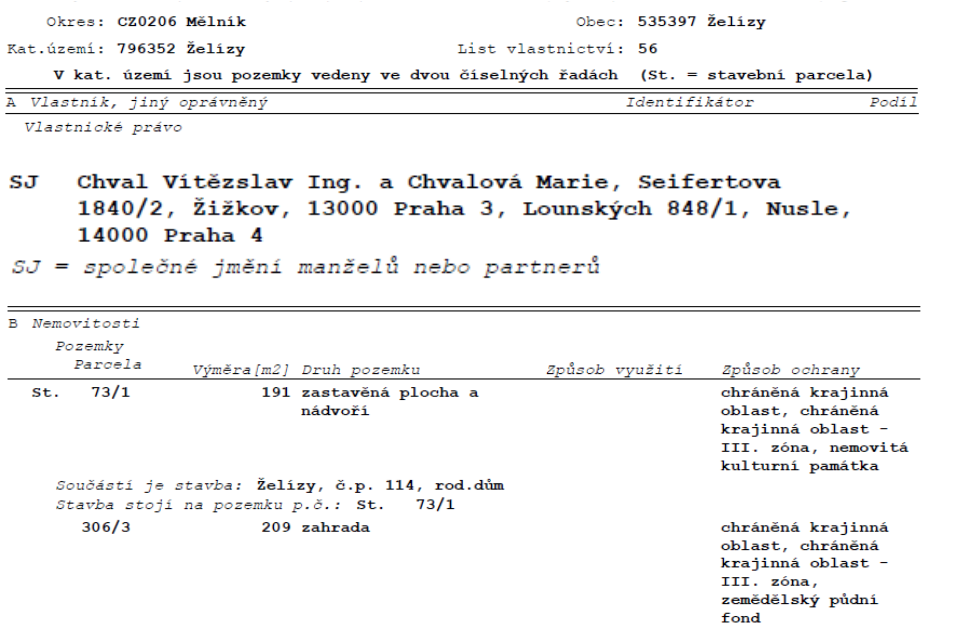 Výpis z katastru nemovitostí, list vlastnictví č. 56, obec Želízy (535397), katastrální území Želízy (796352), okres Mělník (CZ0206). Vlastníci: Ing. Vítězslav Chval a Marie Chvalová, oba v rámci společného jmění manželů (SJ). Nemovitosti: 1) St. 73/1, výměra 191 m2, druh pozemku: zastavěná plocha a nádvoří, součást stavba: Želízy, č.p. 114, rod. dům, způsob ochrany: chráněná krajinná oblast, chráněná krajinná oblast - III. zóna, nemovitá kulturní památka. 2) Parcela 306/3, výměra 209 m2, druh pozemku: zahrada, způsob ochrany: chráněná krajinná oblast, chráněná krajinná oblast - III. zóna, zemědělský půdní fond.