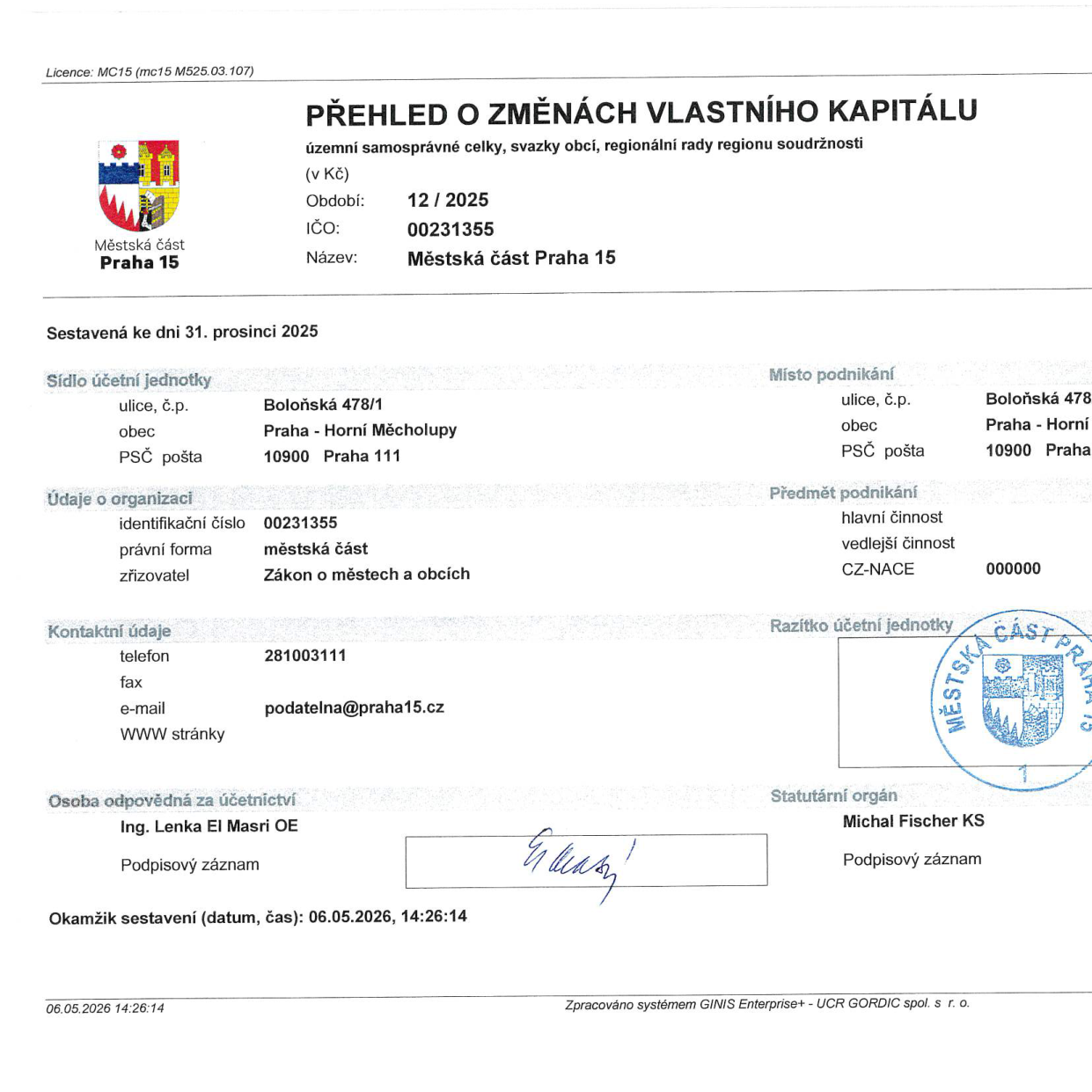 PŘEHLED O ZMĚNÁCH VLASTNÍHO KAPITÁLU, územní samosprávné celky, svazky obcí, regionální rady regionu soudržnosti. Období: 12 / 2025, IČO: 00231355, Název: Městská část Praha 15. Sestavená ke dni 31. prosince 2025. Sídlo účetní jednotky: Boloňská 478/1, Praha - Horní Měcholupy, 10900 Praha 111. Místo podnikání: Boloňská 478, Praha - Horní, 10900 Praha. Údaje o organizaci: identifikační číslo 00231355, právní forma městská část, zřizovatel Zákon o městech a obcích. Předmět podnikání: hlavní činnost, vedlejší činnost, CZ-NACE 000000. Kontaktní údaje: telefon 281003111, e-mail podatelna@praha15.cz. Osoba odpovědná za účetnictví: Ing. Lenka El Masri OE. Statutární orgán: Michal Fischer KS. Okamžik sestavení: 06.05.2026, 14:26:14.