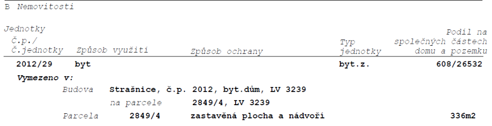 Výpis z katastru nemovitostí, část B: Nemovitosti. Jednotka č. 2012/29, způsob využití: byt, typ jednotky: byt.z., podíl na společných částech domu a pozemku: 608/26532. Vymezeno v budově: Strašnice, č.p. 2012, bytový dům, LV 3239, na parcele 2849/4, LV 3239. Parcela 2849/4, způsob využití: zastavěná plocha a nádvoří, výměra 336 m2.
