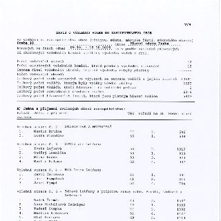 V/8
ZÁPIS O VÝSLEDKU VOLEB DO ZASTUPITELSTVA OBCE
Ve volbách do zastupitelstva obce (městysu, města, městské části, městského obvodu) Praha 18 okres Hlavní měs…