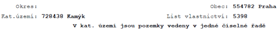 Údaje z katastru nemovitostí: Okres: Praha, Obec: 554782 Praha, Katastrální území: 728438 Kamýk, List vlastnictví: 5398. V katastrálním území jsou pozemky vedeny v jedné číselné řadě.