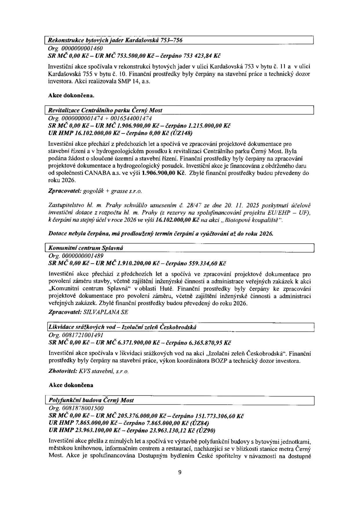 Přehled investičních akcí: 1. Rekonstrukce bytových jader Kardašovská 753–756 (Org. 0000000001460, SR MČ 0,00 Kč – UR MČ 753.500,00 Kč – čerpáno 753.423,84 Kč, akce dokončena). 2. Revitalizace Centrálního parku Černý Most (Org. 0000000001474 + 0016544001474, SR MČ 0,00 Kč – UR MČ 1.906.900,00 Kč – čerpáno 1.215.000,00 Kč, UR HMP 16.102.000,00 Kč – čerpáno 0,00 Kč (ÚZ148), zpracovatel: gogolák + grasse s.r.o., dotace na 'Biotopové koupaliště' schválena na rok 2026). 3. Komunitní centrum Splavná (Org. 0000000001489, SR MČ 0,00 Kč – UR MČ 1.910.200,00 Kč – čerpáno 559.334,60 Kč, zpracovatel: SILVAPLANA SE). 4. Likvidace srážkových vod – Izolační zeleň Českobrodská (Org. 0081721001491, SR MČ 0,00 Kč – UR MČ 6.371.900,00 Kč – čerpáno 6.365.870,95 Kč, zhotovitel: KVS stavební, s.r.o., akce dokončena). 5. Polyfunkční budova Černý Most (Org. 0081878001500, SR MČ 0,00 Kč – UR MČ 205.376.000,00 Kč – čerpáno 151.773.306,60 Kč, UR HMP 7.865.000,00 Kč – čerpáno 7.865.000,00 Kč (ÚZ84), UR HMP 23.963.100,00 Kč – čerpáno 23.963.130,12 Kč (ÚZ90)).