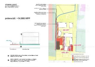 Výkres limitů: Soutisk územní studie + majetkoprávní vztahy. Celkový potenciál: ~14.000 HPP. Obsahuje situační nákres a řez. Texty v nákresu: 'stávající protip…