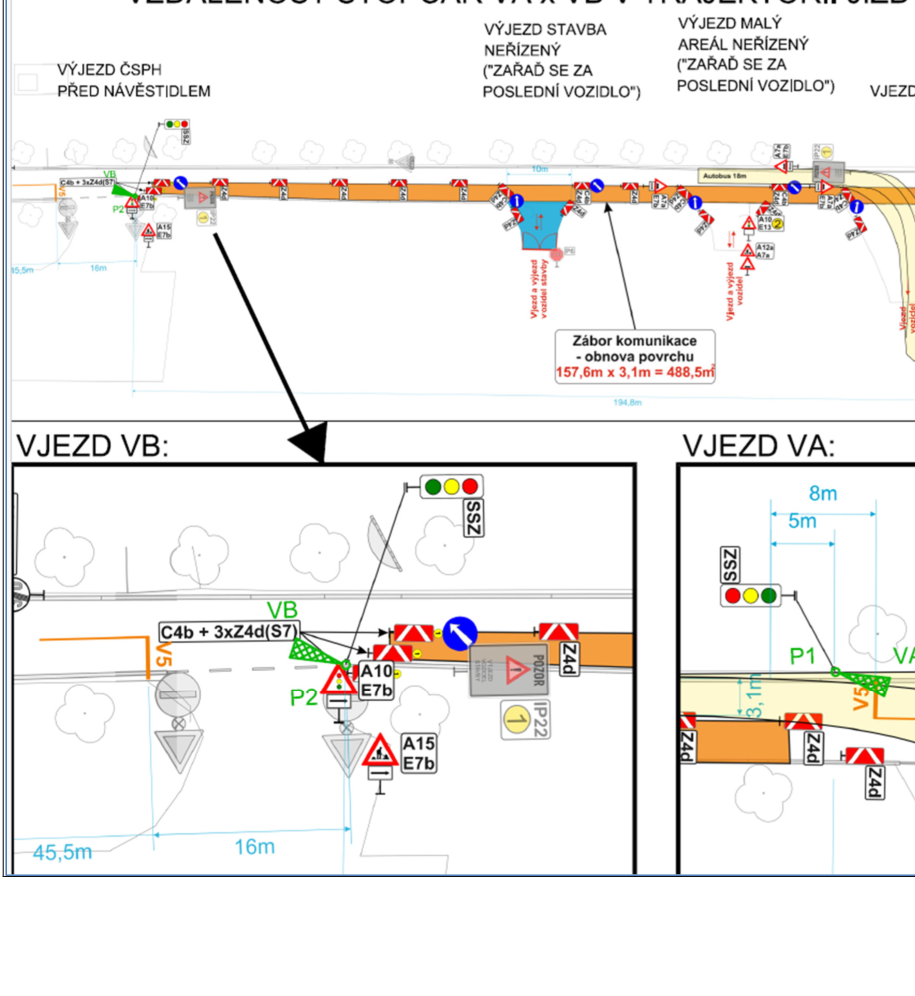Situační plán dopravního značení pro vjezdy VA a VB. Obsahuje technické parametry: 'VÝJEZD STAVBA NEŘÍZENÝ (ZAŘAĎ SE ZA POSLEDNÍ VOZIDLO)', 'VÝJEZD MALÝ AREÁL NEŘÍZENÝ (ZAŘAĎ SE ZA POSLEDNÍ VOZIDLO)', 'VÝJEZD ČSPH PŘED NÁVĚSTIDLEM'. Uvedeny rozměry záboru komunikace: 'obnova povrchu 157,6m x 3,1m = 488,5m²'. V plánu jsou vyznačeny dopravní značky (např. C4b + 3xZ4d(S7), A10+E7b, A15+E7b, IP22, SSZ) a vzdálenosti (10m, 16m, 45,5m, 194,8m, 8m, 5m, 3,1m).