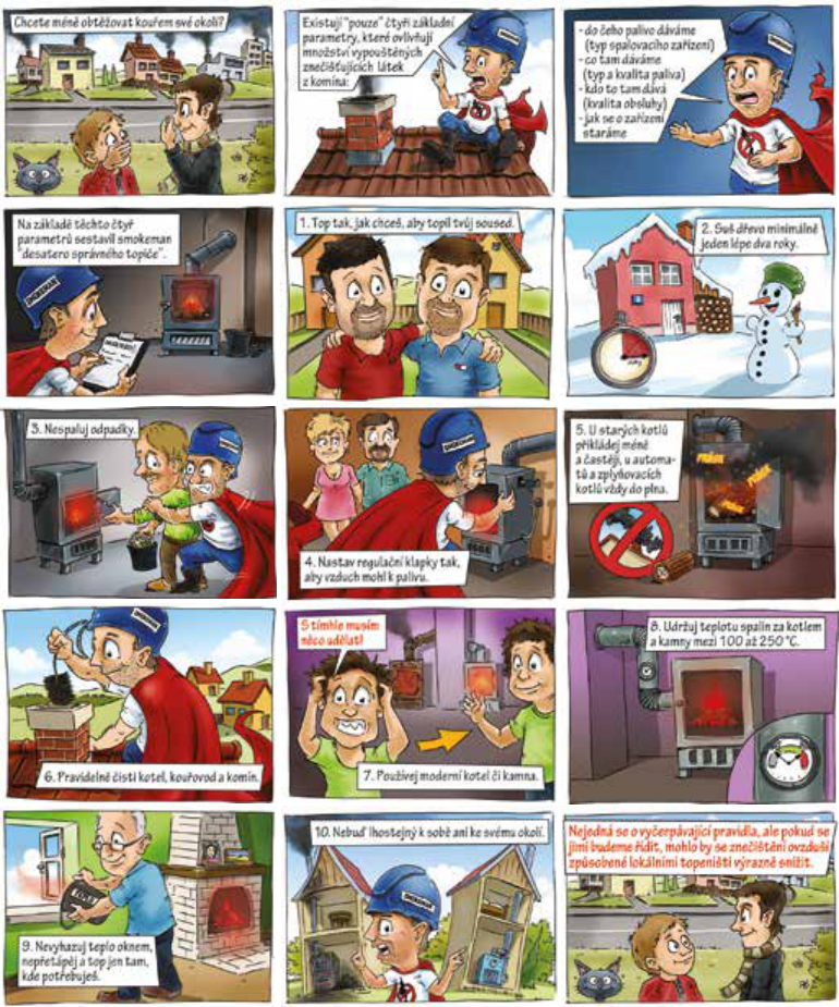 Informační komiks 'Smokemanovo desatero správného topiče'. Obsahuje 10 pravidel pro správné topení v domácnostech: 1. Top tak, jak chceš, aby topil tvůj soused. 2. Suš dřevo minimálně jeden lépe dva roky. 3. Nespaluj odpadky. 4. Nastav regulační klapky tak, aby vzduch mohl k palivu. 5. U starých kotlů přikládej méně a častěji, u automatů a zplyňovacích kotlů vždy do plna. 6. Pravidelně čisti kotel, kouřovod a komín. 7. Používej moderní kotel či kamna. 8. Udržuj teplotu spalin za kotlem a kamny mezi 100 až 250 °C. 9. Nevyhazuj teplo oknem, nepřetápěj a top jen tam, kde potřebuješ. 10. Nebuď lhostejný k sobě ani ke svému okolí. Dále uvádí 4 základní parametry ovlivňující znečištění: typ spalovacího zařízení, typ a kvalita paliva, kvalita obsluhy a péče o zařízení.