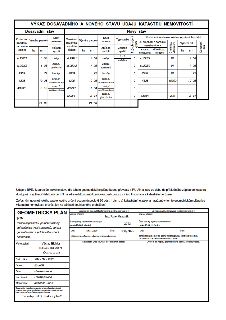 Geometrický plán pro rozdělení pozemku, průběh vlastnických hranic pozemků, oprava geometrického a polohového určení nemovitosti. Číslo plánu: 907-37/2025. Okr…