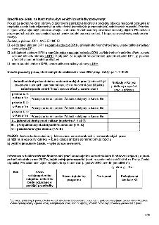 Formulář pro specifikaci účelu dotace na obnovu památkové hodnoty objektu. Obsahuje pokyny pro žadatele o DPH (plátce/neplátce), tabulku pro rozpis priorit pra…