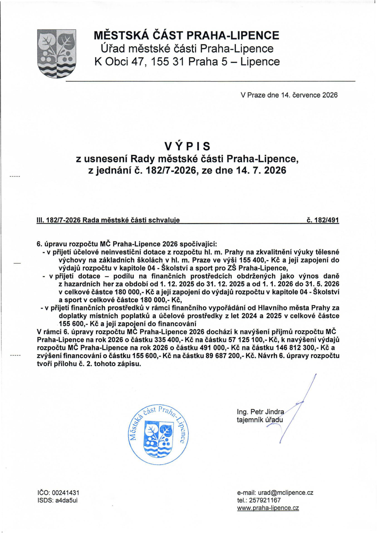 Výpis z usnesení Rady městské části Praha-Lipence, jednání č. 182/7-2026 ze dne 14. 7. 2026. Usnesení č. 182/491 schvaluje úpravu rozpočtu MČ Praha-Lipence 2026: 1) přijetí účelové neinvestiční dotace od hl. m. Prahy na zkvalitnění výuky tělesné výchovy ve výši 155 400 Kč, 2) přijetí dotace z výnosu daně z hazardních her za období 12/2025 až 05/2026 ve výši 180 000 Kč, 3) přijetí finančních prostředků z finančního vypořádání od hl. m. Prahy za roky 2024 a 2025 ve výši 155 600 Kč. Celkově dochází k navýšení příjmů rozpočtu o 335 400 Kč na částku 57 125 100 Kč a navýšení výdajů o 491 000 Kč na částku 146 812 300 Kč a zvýšení financování o 155 600 Kč na částku 89 687 200 Kč. Dokument podepsal tajemník úřadu Ing. Petr Jindra.