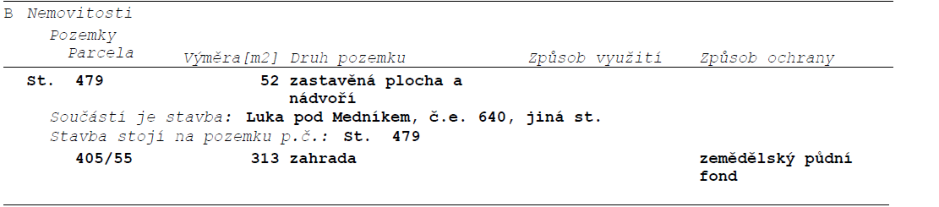 Výpis z katastru nemovitostí, část B: Nemovitosti. Pozemky: 1) Parcela St. 479, výměra 52 m2, druh pozemku: zastavěná plocha a nádvoří. Součástí je stavba: Luka pod Medníkem, č.e. 640, jiná st. Stavba stojí na pozemku p.č.: St. 479. 2) Parcela 405/55, výměra 313 m2, druh pozemku: zahrada, způsob ochrany: zemědělský půdní fond.