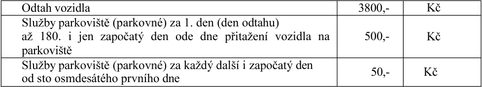 Ceník odtahu a parkovného vozidla: 1. Odtah vozidla: 3800,- Kč. 2. Služby parkoviště (parkovné) za 1. den (den odtahu) až 180. i jen započatý den ode dne přitažení vozidla na parkoviště: 500,- Kč. 3. Služby parkoviště (parkovné) za každý další i započatý den od sto osmdesátého prvního dne: 50,- Kč.