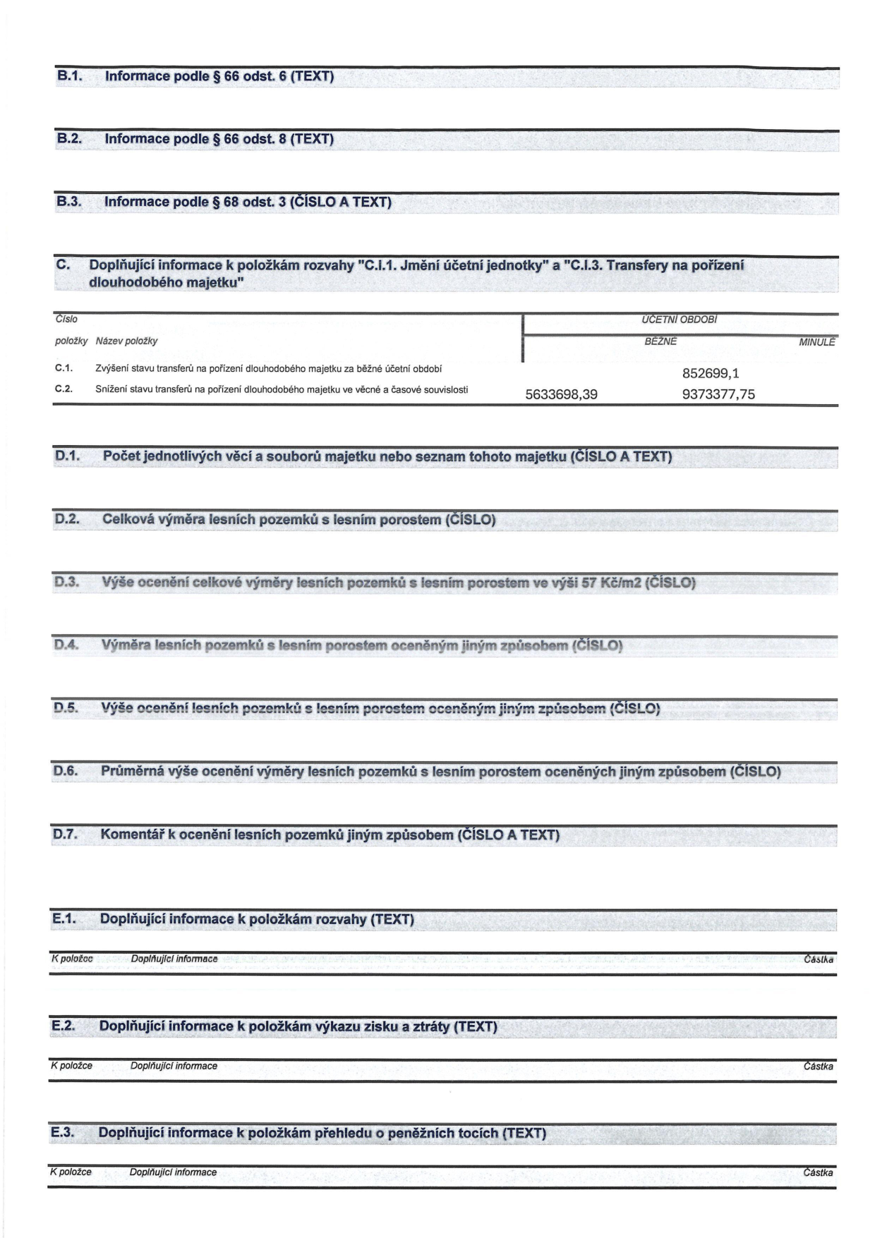 Tabulka doplňujících informací k účetní závěrce: B.1. Informace podle § 66 odst. 6, B.2. Informace podle § 66 odst. 8, B.3. Informace podle § 68 odst. 3. Část C: Doplňující informace k položkám rozvahy 'C.I.1. Jmění účetní jednotky' a 'C.I.3. Transfery na pořízení dlouhodobého majetku'. Položka C.1. Zvýšení stavu transferů na pořízení dlouhodobého majetku za běžné účetní období: 852699,1. Položka C.2. Snížení stavu transferů na pořízení dlouhodobého majetku ve věcné a časové souvislosti: 5633698,39 (běžné období), 9373377,75 (minulé období). Dále obsahuje prázdné sekce D.1. až D.7. (lesní pozemky) a E.1. až E.3. (doplňující informace k rozvaze, výkazu zisku a ztráty a přehledu o peněžních tocích).