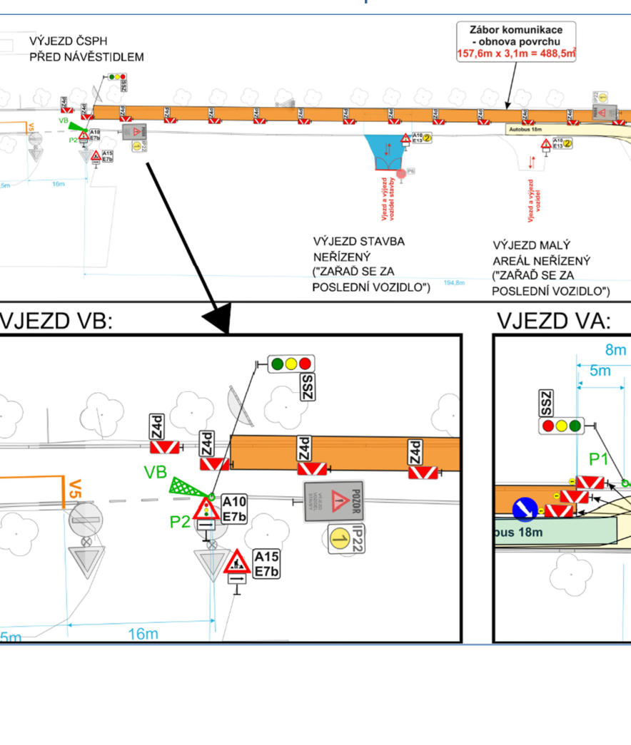 Situační nákres dopravního značení pro výjezdy ze stavby. Horní část obsahuje informaci: 'Zábor komunikace - obnova povrchu 157,6m x 3,1m = 488,5m²'. Dále jsou zde vyznačeny výjezdy: 'VÝJEZD ČSPH PŘED NÁVĚSTIDLEM', 'VÝJEZD STAVBA NEŘÍZENÝ ("ZAŘAĎ SE ZA POSLEDNÍ VOZIDLO")' a 'VÝJEZD MALÝ AREÁL NEŘÍZENÝ ("ZAŘAĎ SE ZA POSLEDNÍ VOZIDLO")'. Detailní výřezy ukazují značení 'VJEZD VB' a 'VJEZD VA', včetně dopravních značek (A10, E7b, A15, IP22, SSZ), rozměrů (16m, 8m, 5m) a určení pro 'Autobus 18m'.
