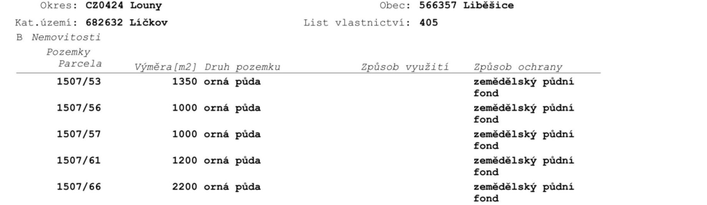Výpis z katastru nemovitostí, část B: Nemovitosti. Okres: CZ0424 Louny, Obec: 566357 Liběšice, Katastrální území: 682632 Líčkov, List vlastnictví: 405. Seznam parcel: 1507/53 (1350 m2, orná půda, zemědělský půdní fond), 1507/56 (1000 m2, orná půda, zemědělský půdní fond), 1507/57 (1000 m2, orná půda, zemědělský půdní fond), 1507/61 (1200 m2, orná půda, zemědělský půdní fond), 1507/66 (2200 m2, orná půda, zemědělský půdní fond).
